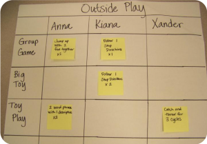 Example Activity matrix 3