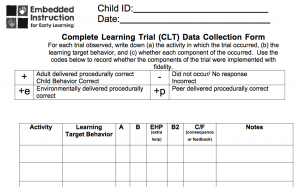 Image of CLT data collection form