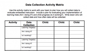 Image of data collection matrix